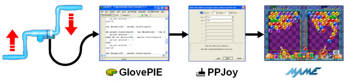 Software used to map the mouse input to a virtual joystick for use with MAME