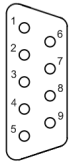 9-pin D-Subminiature connector pinout for the PVC racing game controller